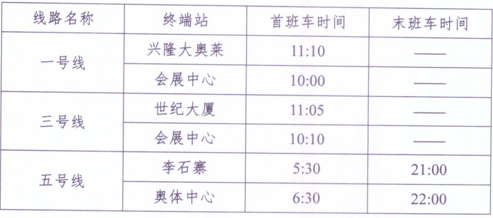 运营时间查询信息表